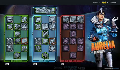 Borderlands Skill Tree Builder (by lowlidev) : r/Borderlands .